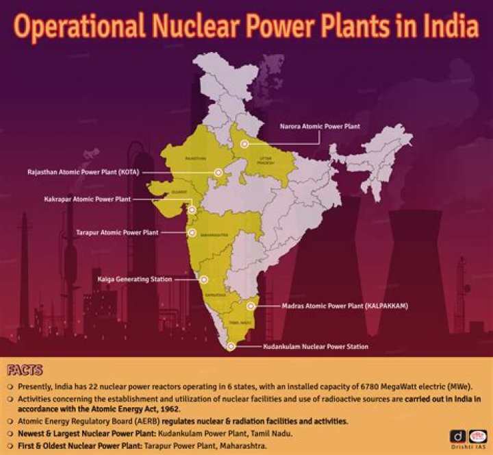 A Journey Into Nuclear Disarmament