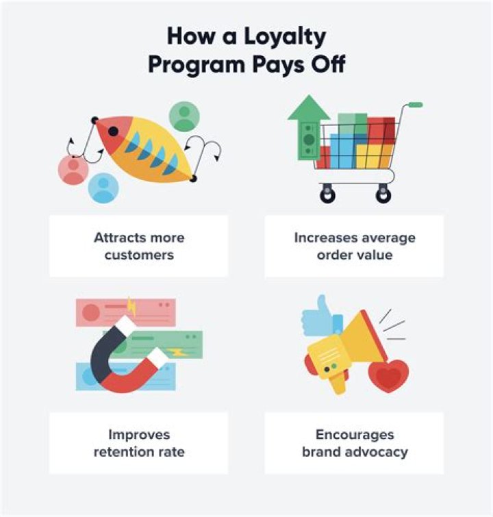 A Journey Of Loyalty, Resilience, And Authenticity