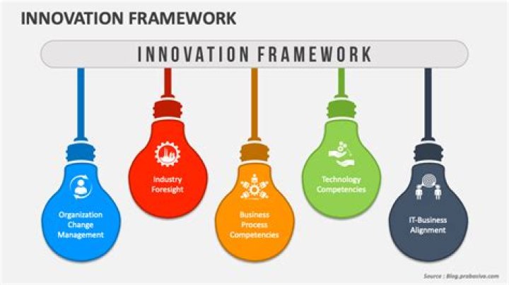 Discover The Visionary World Of Bobby Edner: Unlocking Innovation And Impact