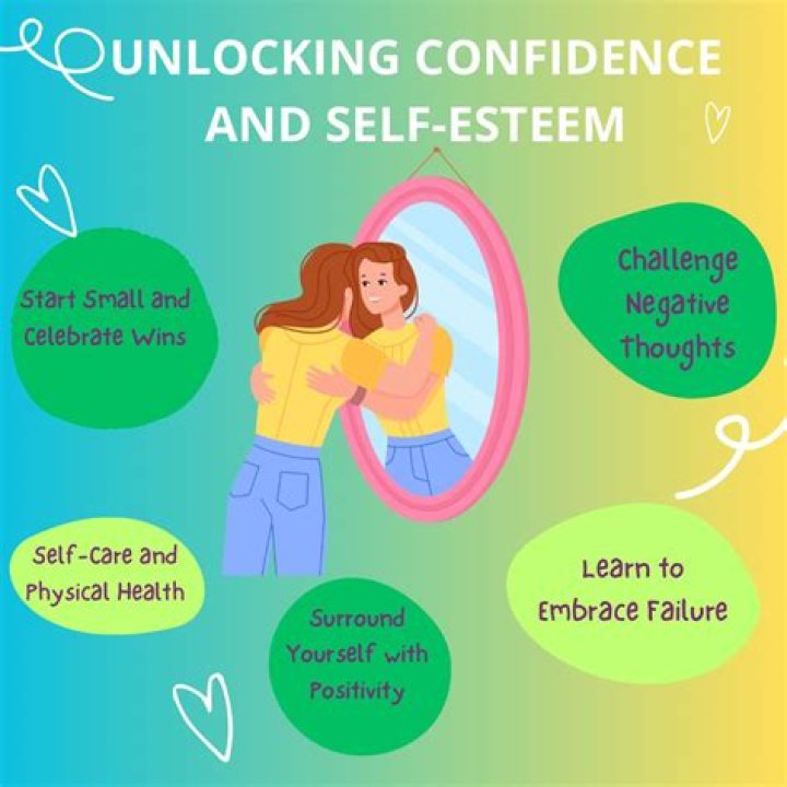 Elena Arenas' Height: Unlocking Confidence And Empowerment