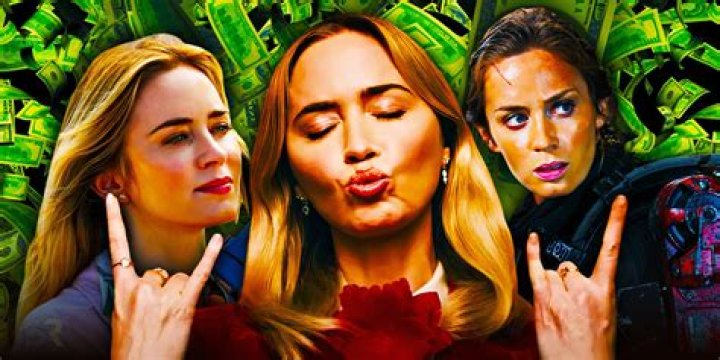Everything To Know About The Actress ·