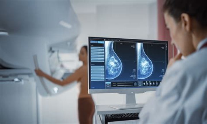 Groundbreaking Insights In Breast Imaging