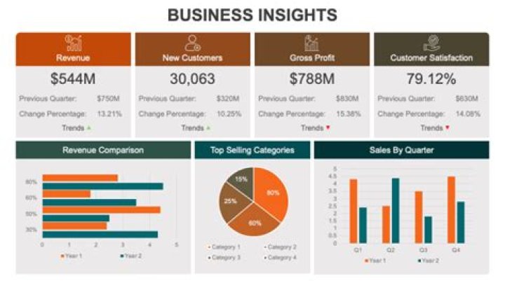 Insights Into A Champion's Net Worth