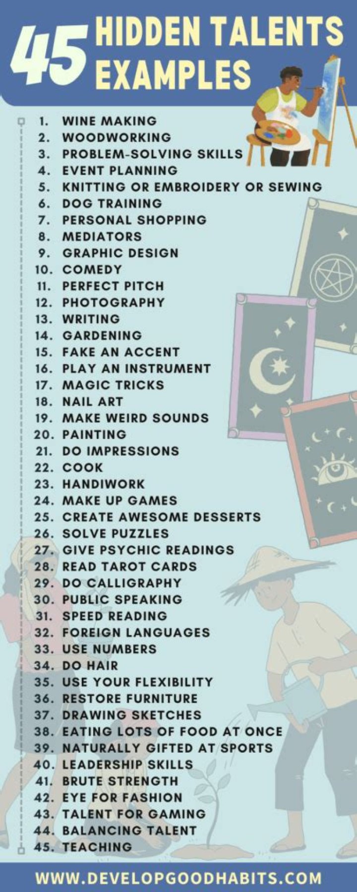 Uncovering Hidden Talents And Surprising Insights